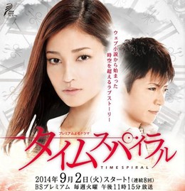 Vòng Xoáy Thời Gian