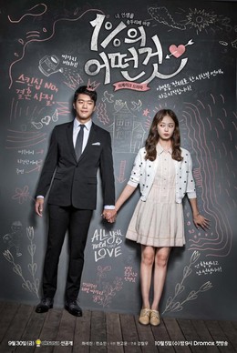 Hạnh Phúc Bất Ngờ