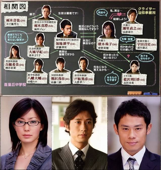 Sách Và Đời Sách Và Đời