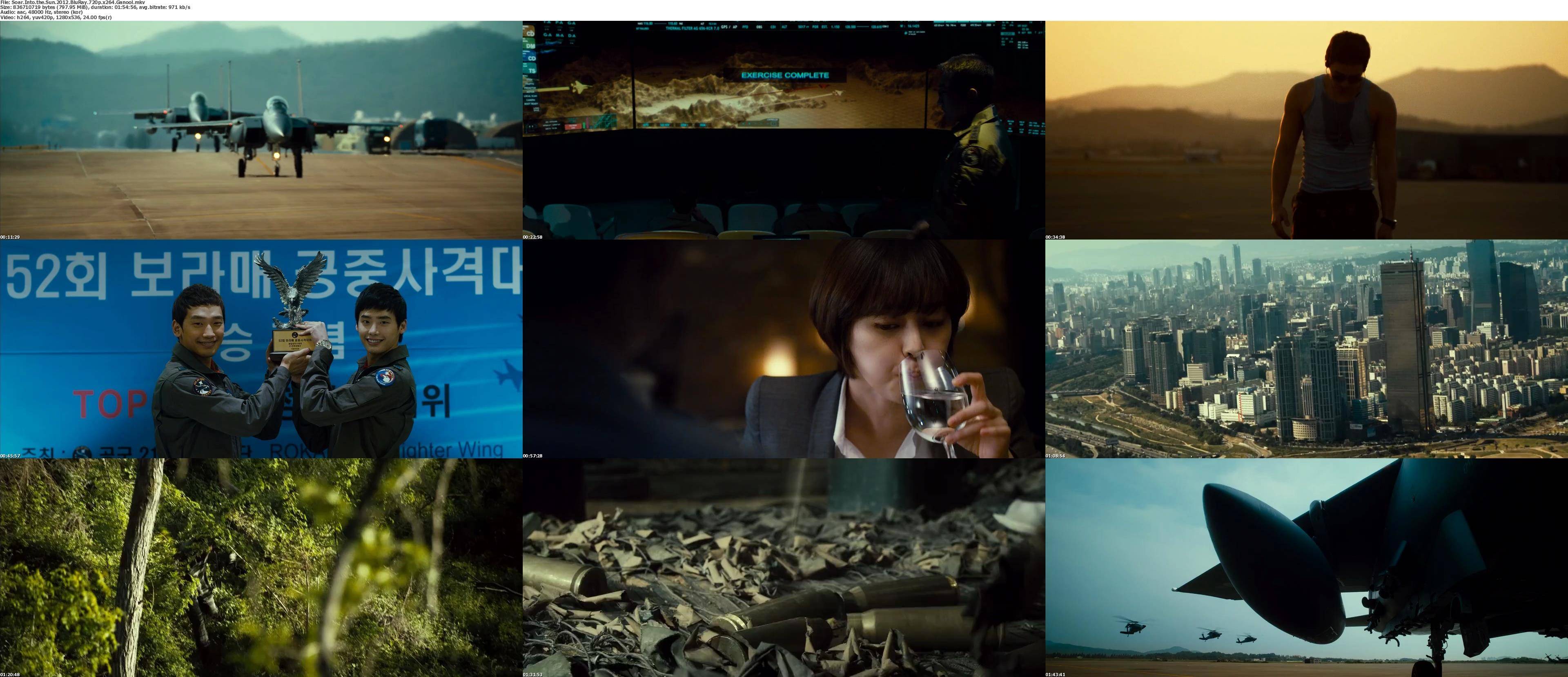 Biệt Đội Tiêm Kích Biệt Đội Tiêm Kích