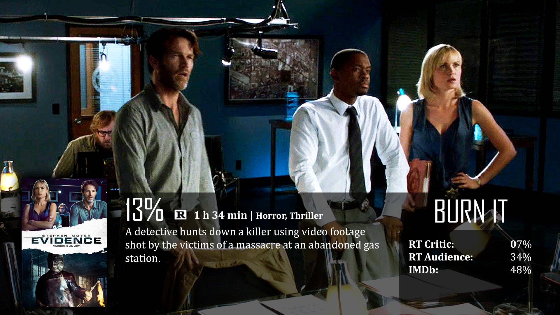 Bằng Chứng Bằng Chứng