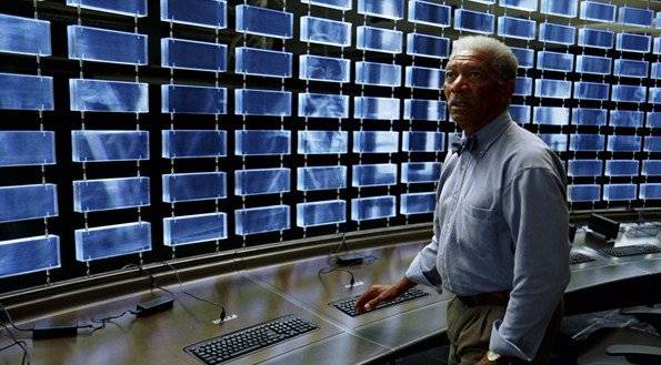 Sự Giám Sát Sự Giám Sát