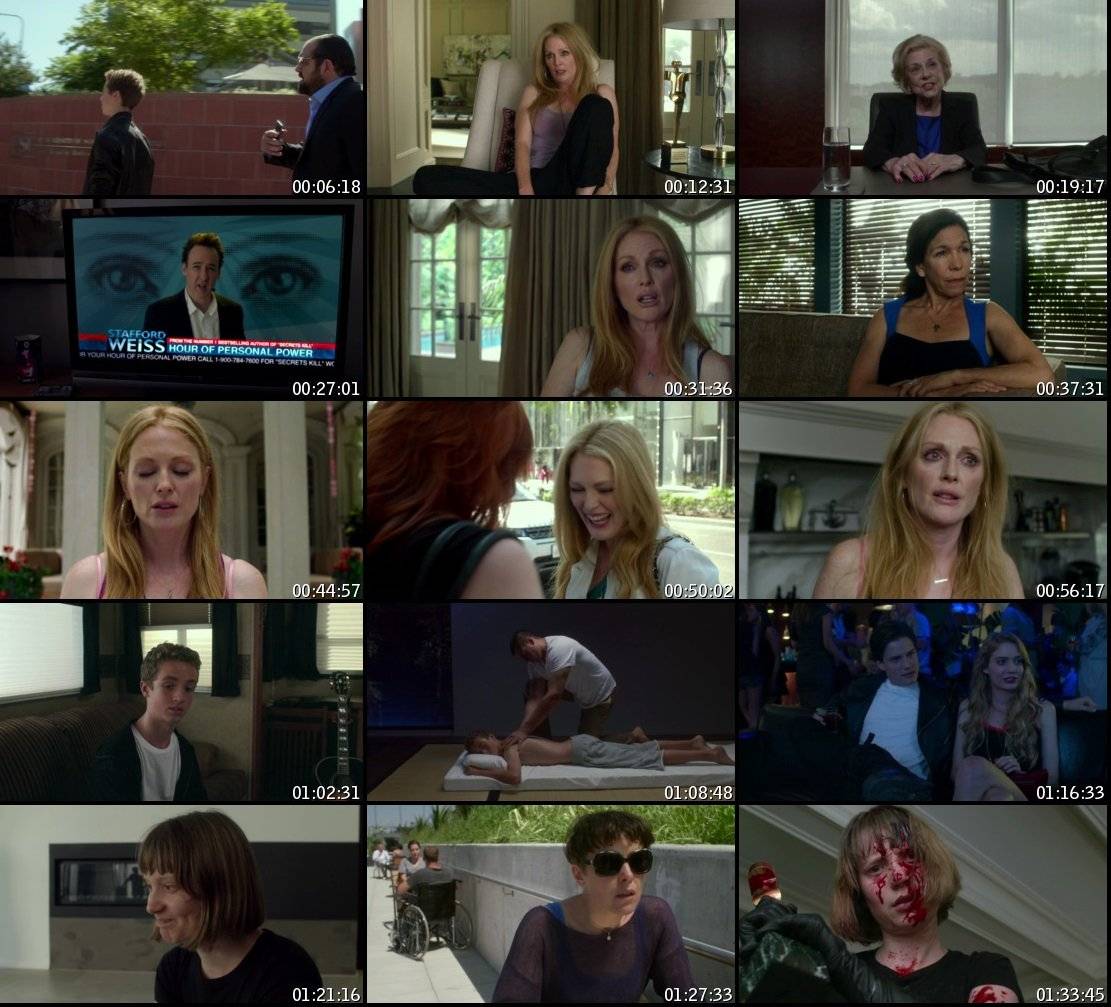 Bản Đồ Đến Các Vì Sao Bản Đồ Đến Các Vì Sao