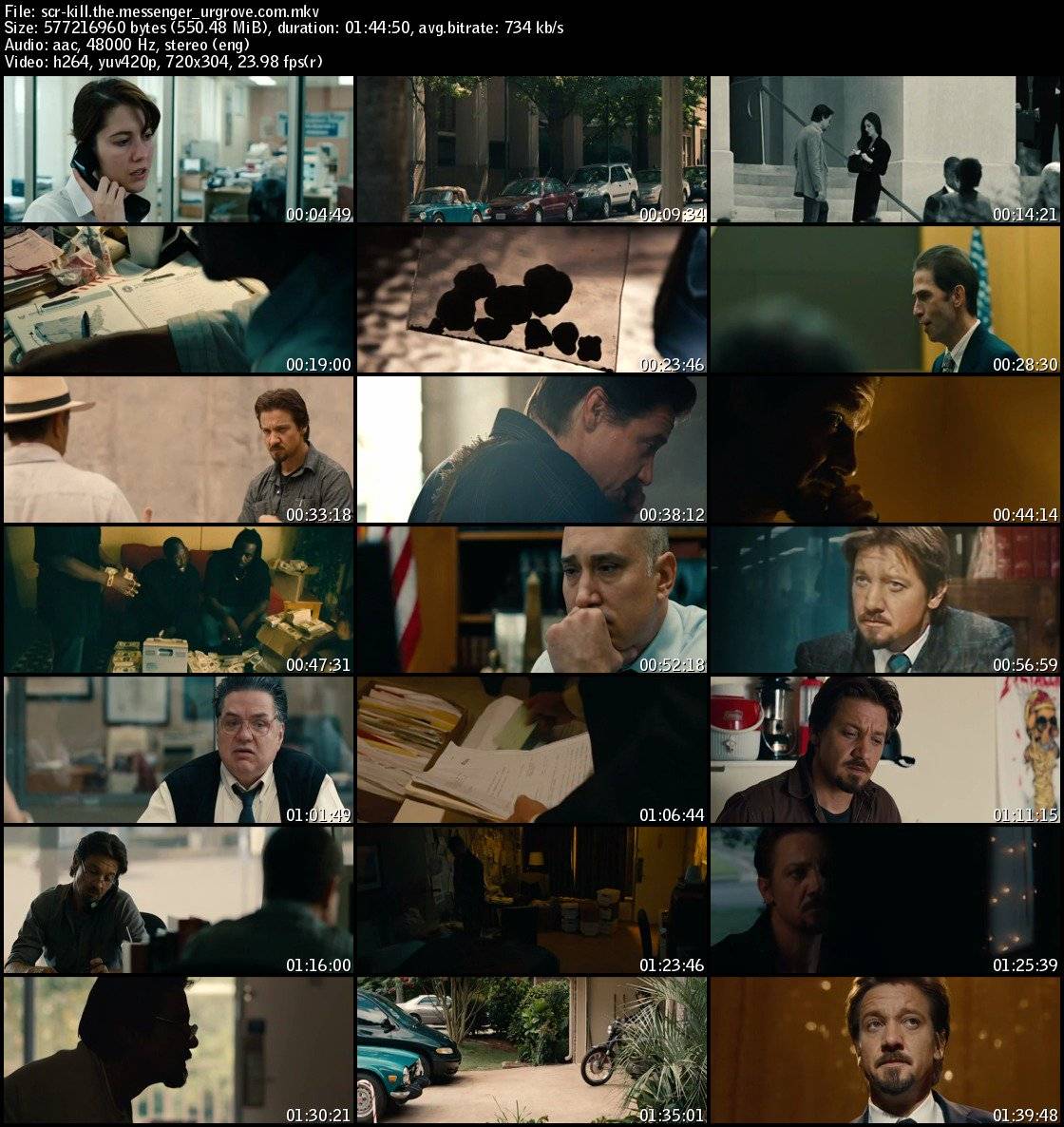 Giết Người Đưa Tin Giết Người Đưa Tin