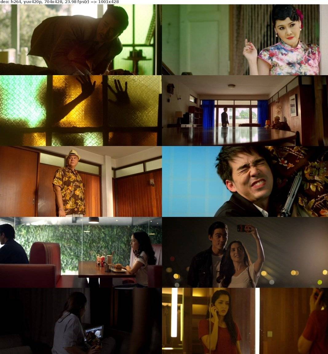 Những Căn Phòng Bí Ẩn Những Căn Phòng Bí Ẩn