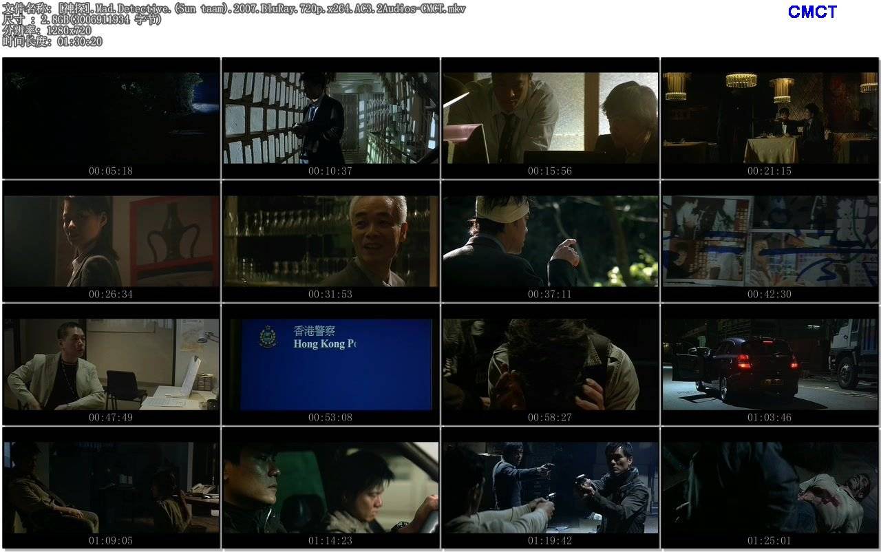 Thám Tử Khùng Thám Tử Khùng