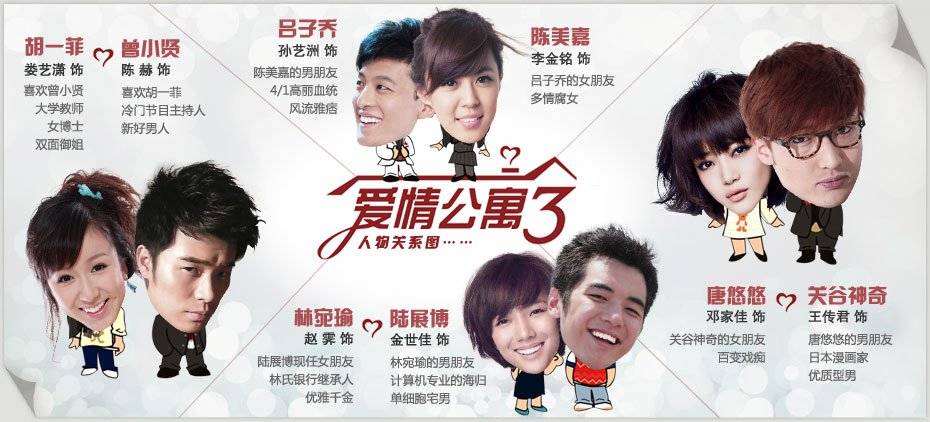 Chung Cư Tình Yêu 3 Chung Cư Tình Yêu 3