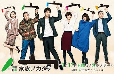 Hình Mẫu Gia Đình Hình Mẫu Gia Đình