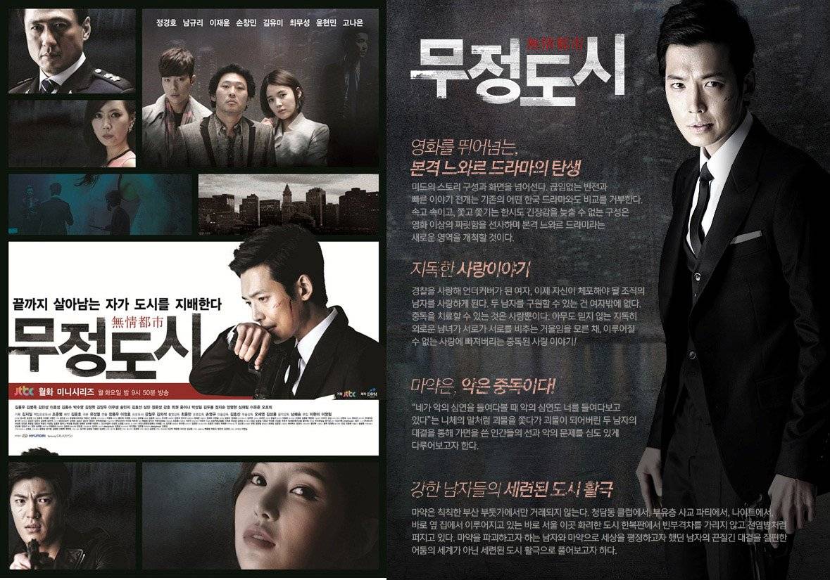 Thành Phố Vô Cảm Thành Phố Vô Cảm