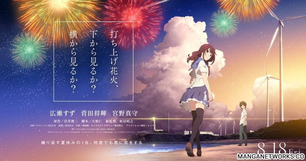 Pháo Hoa, Nên Ngắm Từ Dưới Hay Bên Cạnh Pháo Hoa, Nên Ngắm Từ Dưới Hay Bên Cạnh