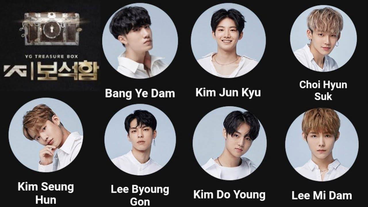 Hòm Kho Báu Nhà YG Hòm Kho Báu Nhà YG