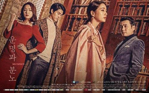 Số Phận Và Sự Giận Dữ Số Phận Và Sự Giận Dữ