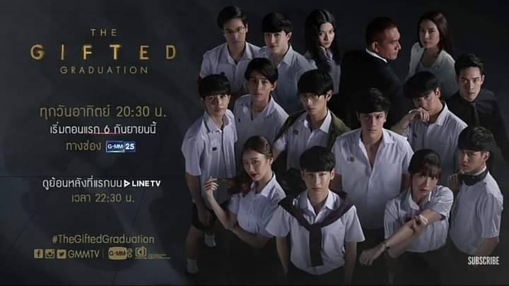 Năng Lực Trời Ban 2 Năng Lực Trời Ban 2