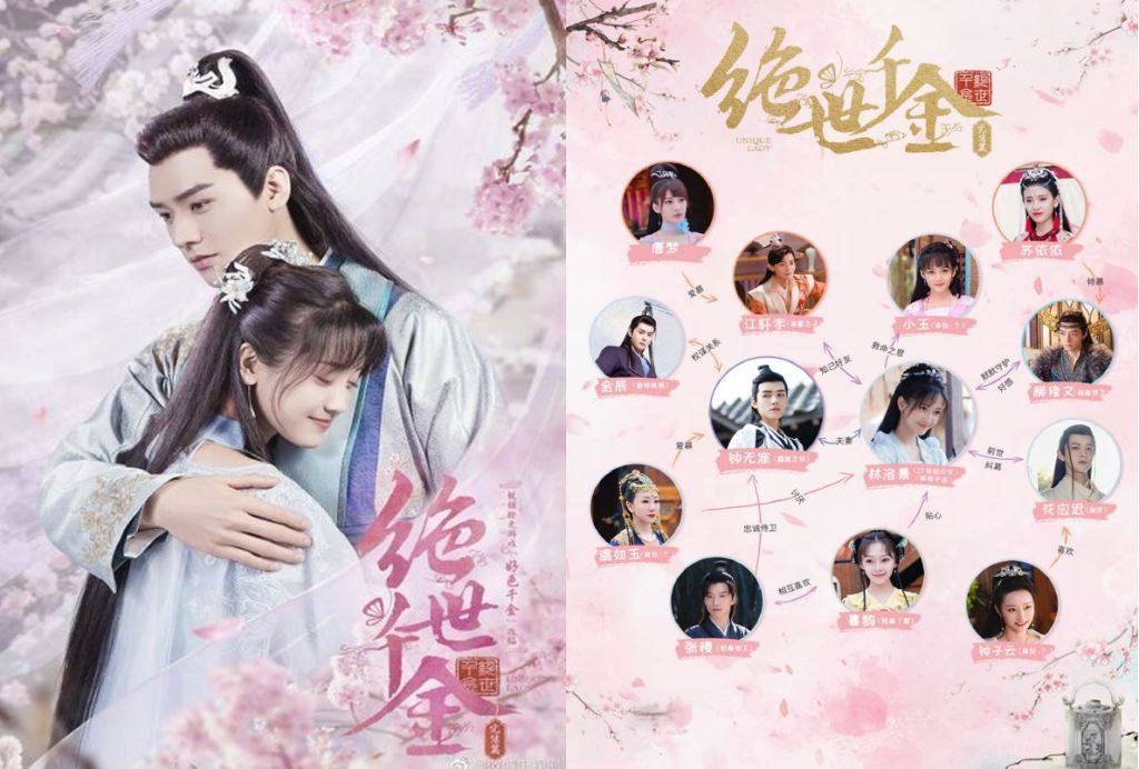 Thiên Kim Háo Sắc (Phần 2) Thiên Kim Háo Sắc (Phần 2)