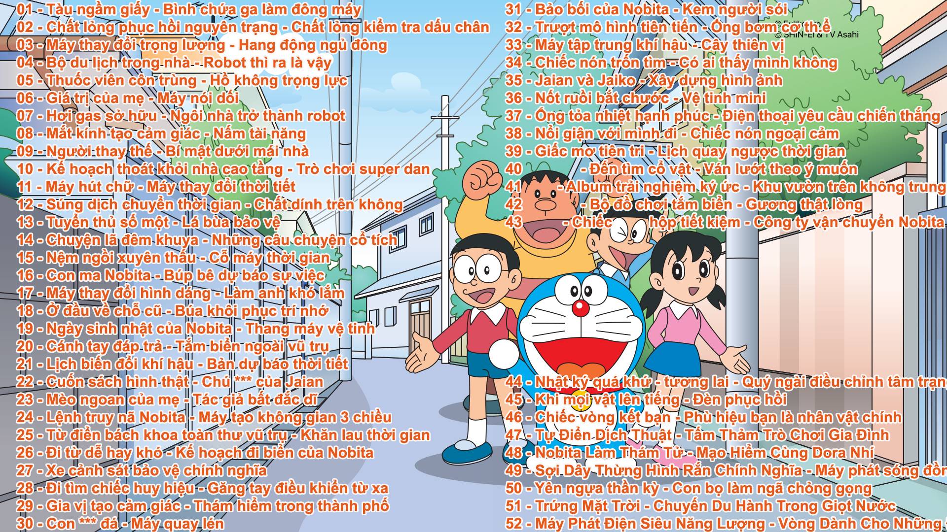 Doraemon HTV3 Lồng Tiếng Doraemon HTV3 Lồng Tiếng