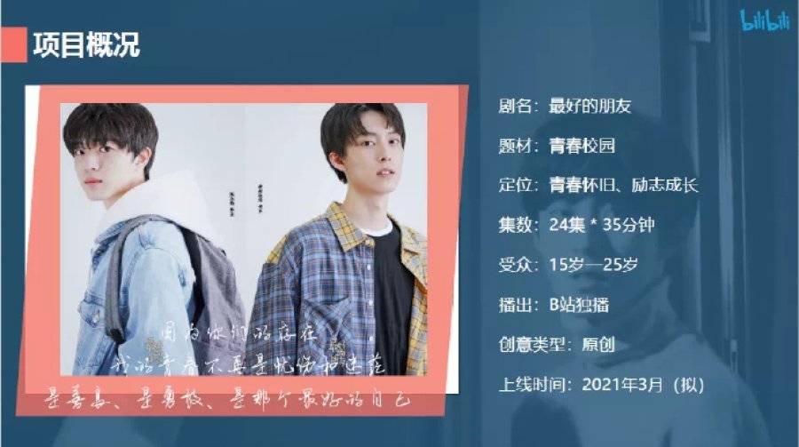 Tình Bạn Diệu Kỳ Tình Bạn Diệu Kỳ