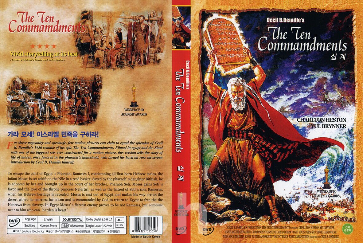 Mười Điều Răn Của Chúa Mười Điều Răn Của Chúa